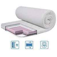 Топер Eurosleep DUAL -