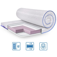 Топер Eurosleep SUPER STRONG ЖАКАРД -