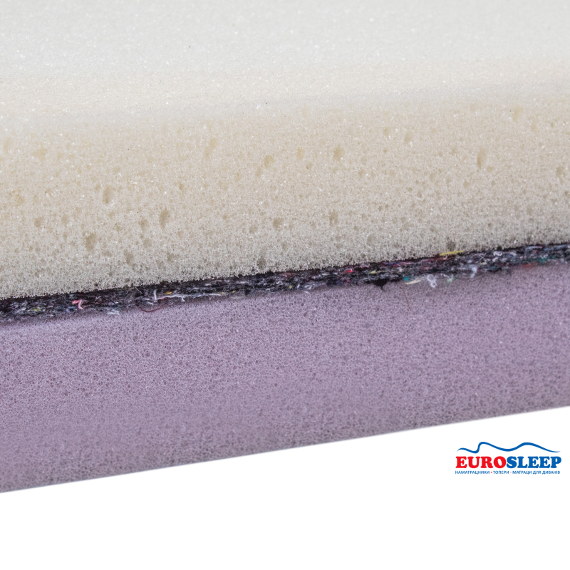 Топер Eurosleep MEMORY-MIX ЖАККАРД -