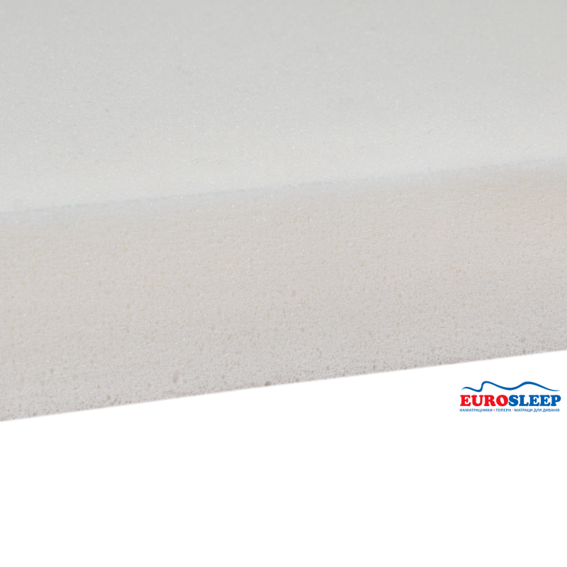 Топер Eurosleep BIG-MEMORY ТРИКОТАЖ -