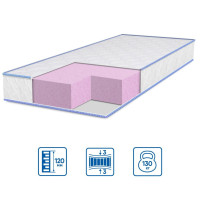 Матрац Eurosleep MONO LIGHT -