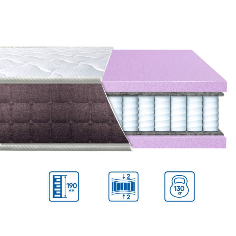 Матрац Eurosleep BRAVE "spring foam" ТРИКОТАЖ -