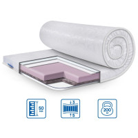 Топер Eurosleep DUAL жаккард -