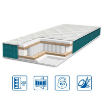 Матрац Eurosleep FRESH "SPRING COCOS"  -
