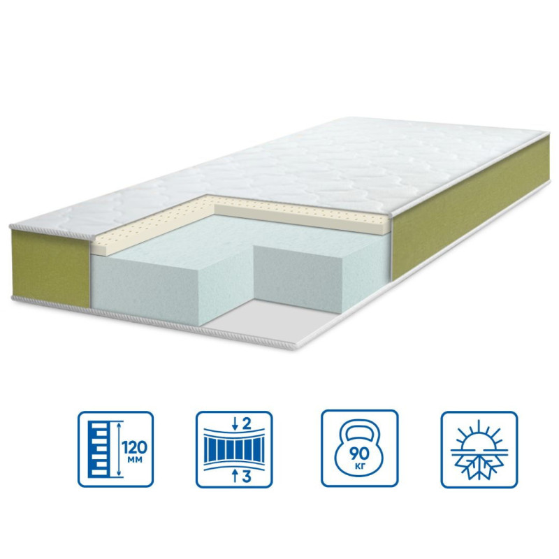 Матрац Eurosleep TEEN LATEX -