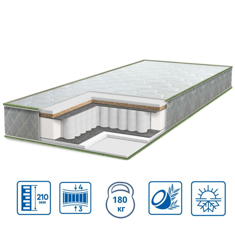 Матрац Eurosleep PULSON "grand cocos"  -