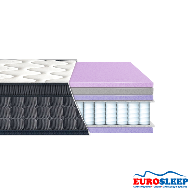 Матрас Eurosleep "RELAX" LAVIANO SPRING -