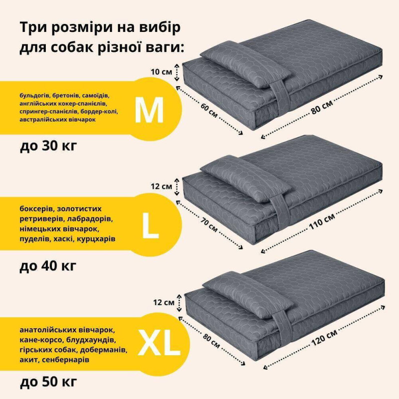 Лежанка матрац 80х120х12 см лежак для хатніх тварин розмір XL з чохлом на блискавці та подушкою для собак
