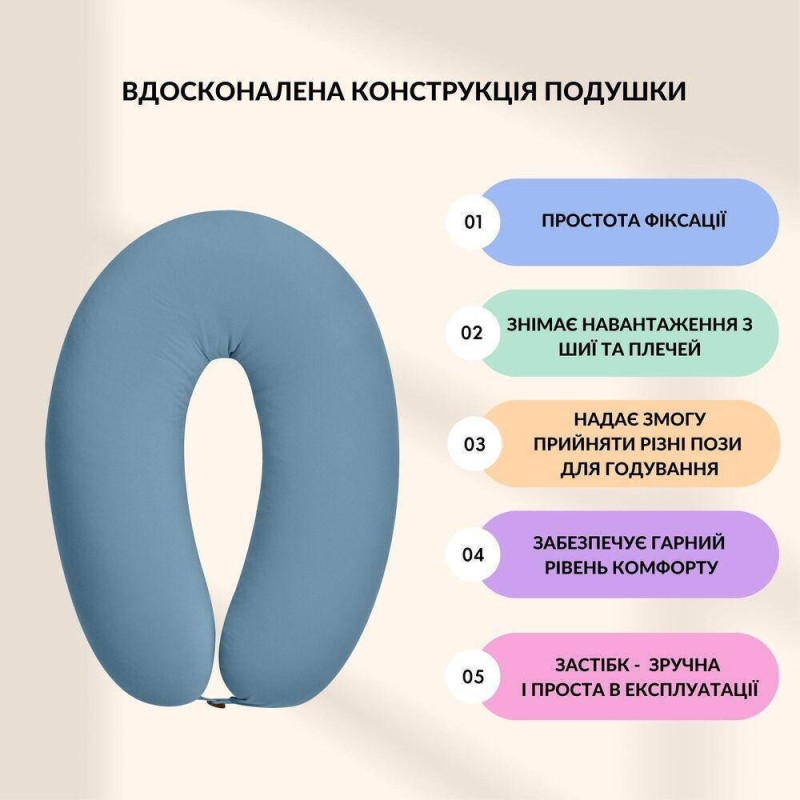 Подушка для вагітних і годування 30х190 см SeiDesign трикотаж гіпоалергенна, наволочка з бавовни з блискавкою м'ята