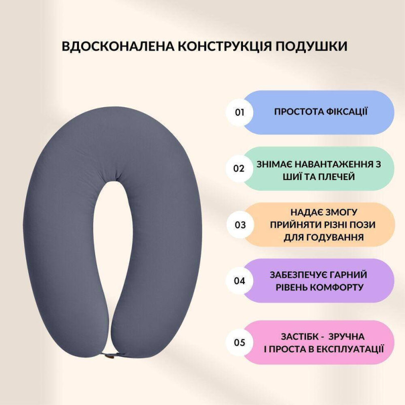 Подушка для вагітних і годування 30х190 см SeiDesign трикотаж гіпоалергенна, наволочка з бавовни на блискавці сіра