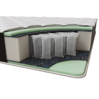 Матрац ортопедичний Homefort Accent 180х190 см Білий 34954253
