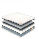 Матрац ортопедичний Homefort Spring Optima 90х190 см Білий 80557212