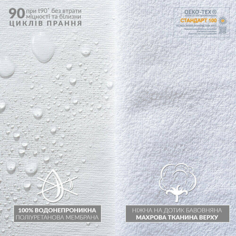 Наматрацник непромокальний 90х200х23 см IDEIA Аква Стоп натяжний з гумкою по периметру захисний білий