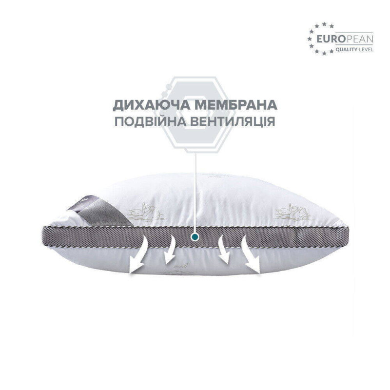 Подушка Classica Soft 3D 50х70 см IDEIA трикамерна штучний пух антиалергенна біла м'яка