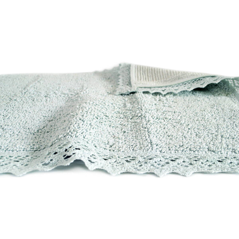 Килимок Irya - Polka aqua аква 50*90