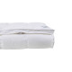 Топпер Othello - Fibra Comfort 90*200+5