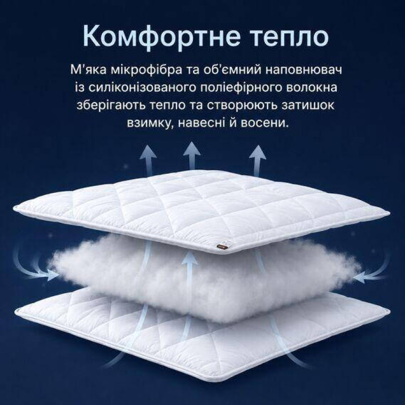 Всесезонна ковдра IDEIA Comfort 200х220 см