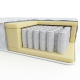 Матрац ортопедичний Homefort Soft Spring 80х190 см