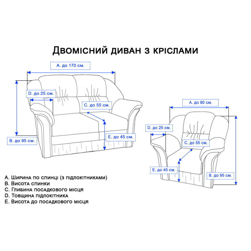 Комплект чохлів Kayra на диван та два крісла жатка хакі
