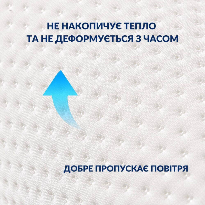 Ортопедична подушка-валик ErgoRoll IDEIA з пам’яттю