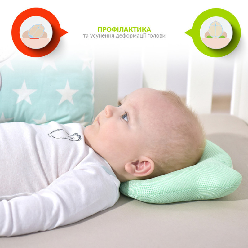 Подушка дитяча ортопедична Ведмедик ТM PAPAELLA для немовлят 20х27х5 см м'ята