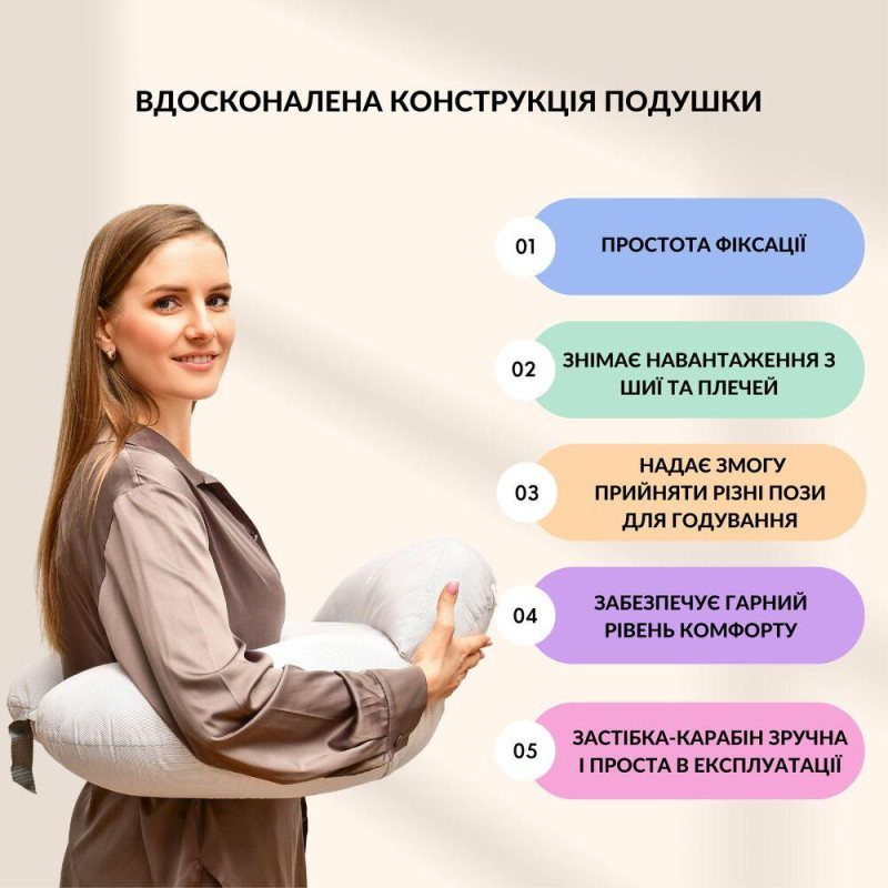 Подушка для годування диван 60х70х16 см бавовна антиалергенна з блискавкою сіра натуральна