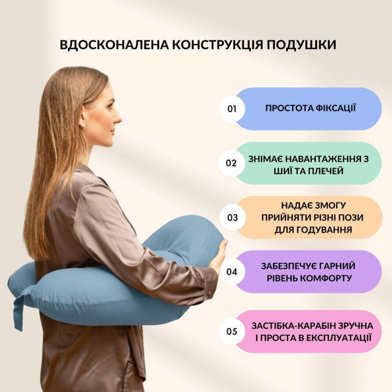 Подушка для годування диванчик 60х70х16 см бавовна антиалергенна, для зручності мами, з блискавкою м'ята