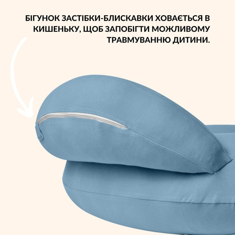 Подушка для годування диванчик 60х70х16 см бавовна антиалергенна, для зручності мами, з блискавкою м'ята