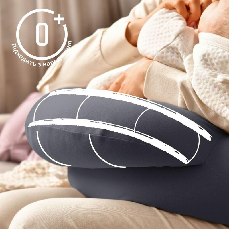 Подушка для годування диванчик 60х70х16 см бавовна антиалергенна, для зручності мами, з блискавкою т/сіра