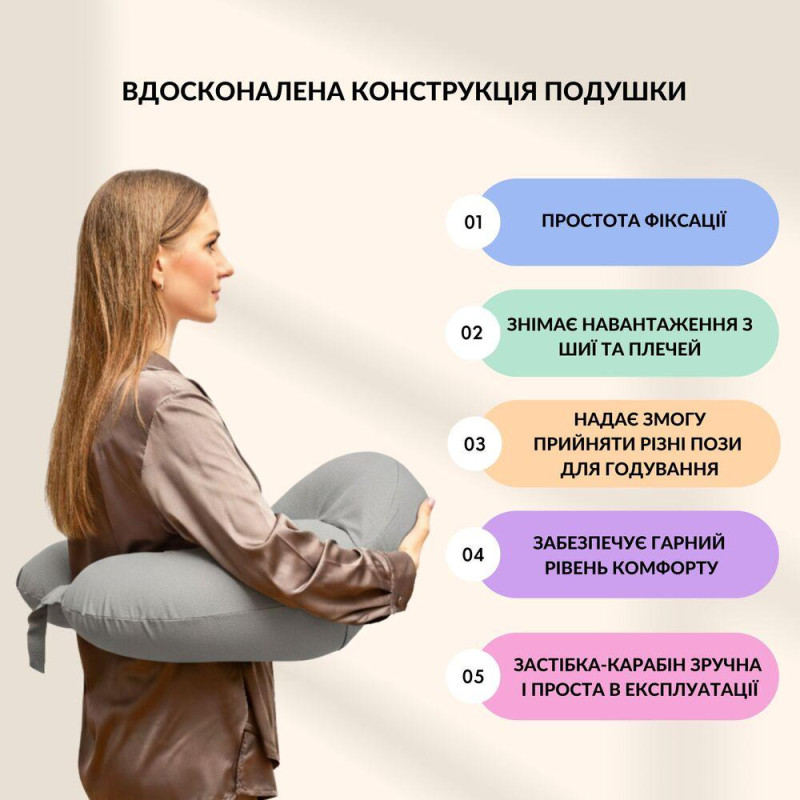 Подушка для годування диванчик 60х70х16 см бавовна антиалергенна, для зручності мами, з блискавкою сирій-беж