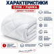 Зимова ковдра євро 200×220 см із мікрофібри IDEIA