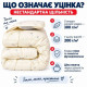 Ковдра євро 200×220 см із вовняним наповнювачем та мікрофіброю