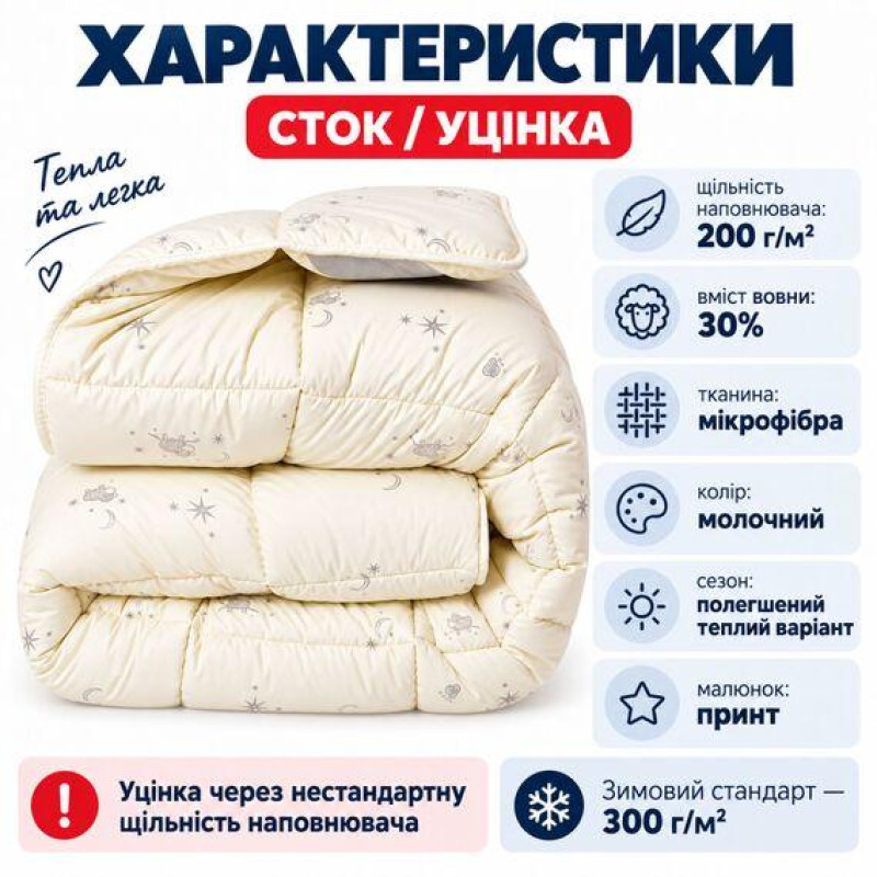 Ковдра євро 200×220 см із вовняним наповнювачем та мікрофіброю