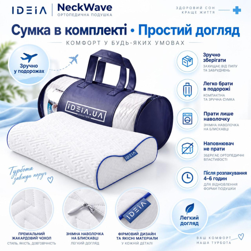 Ортопедична подушка IDEIA NeckWave Memory Foam ID8-36811 60х40х11/9 см з 2 наволочками