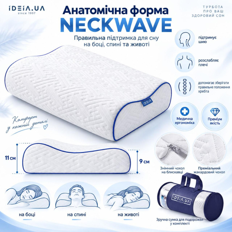Ортопедична подушка IDEIA NeckWave Memory Foam ID8-36811 60х40х11/9 см з 2 наволочками