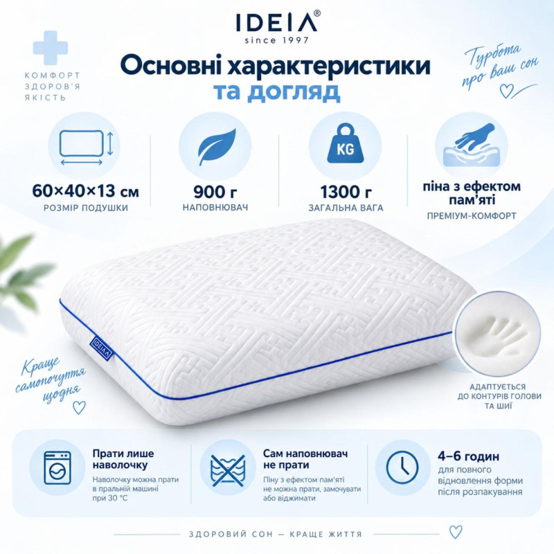 Ортопедична подушка IDEIA SleepWell ID8-36812 60х40х13 см з ефектом пам’яті, 2 наволочки