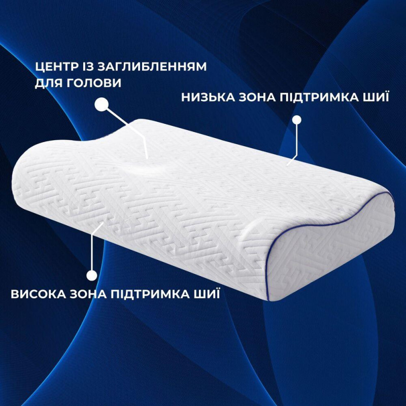 Подушка ортопедична NeckWave 60х40х11/9 см IDEIA анатомічна з ефектом пам'яті для сну на боці, спині