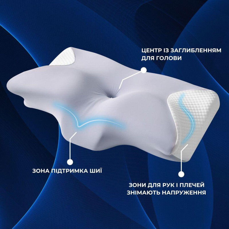 Подушка ортопедична ErgoSleep 61х34х12 см IDEIA анатомічна з ефектом пам'яті для сну на боці, спині