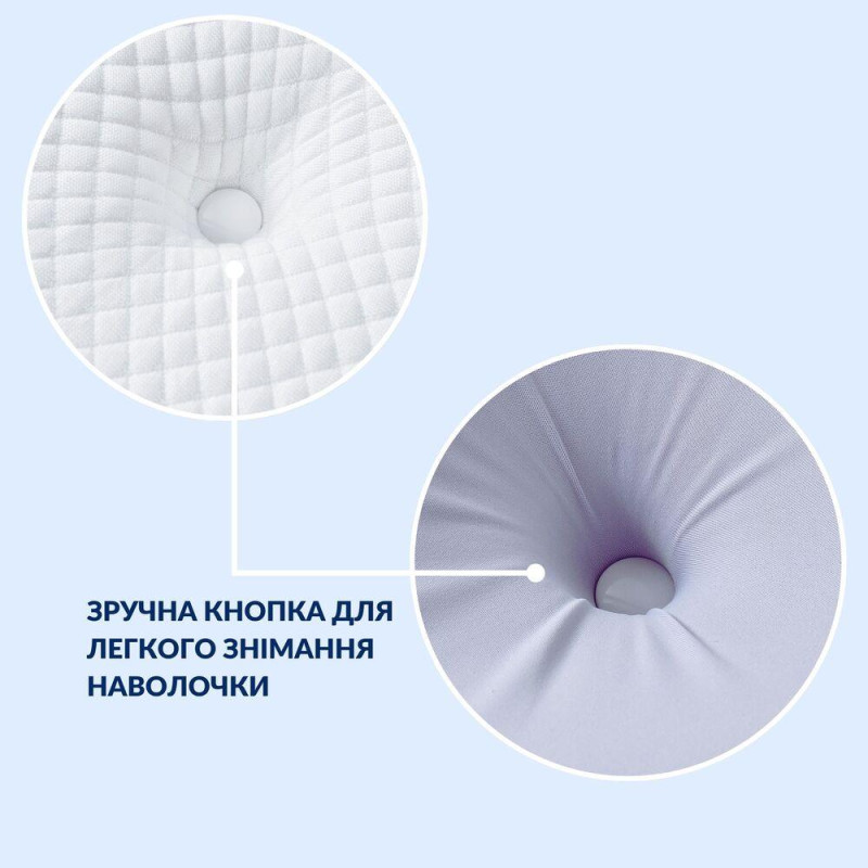 Подушка ортопедична ErgoSleep 61х34х12 см IDEIA анатомічна з ефектом пам'яті для сну на боці, спині