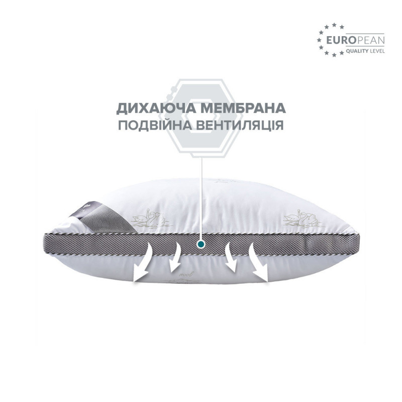 Подушка Classica Soft 3D 50х70 см IDEIA трикамерна штучний пух антиалергенна біла м'яка