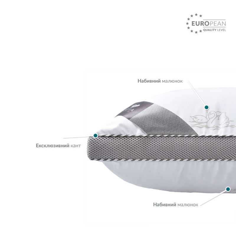 Подушка Classica Soft 3D 50х70 см IDEIA трикамерна штучний пух антиалергенна біла м'яка