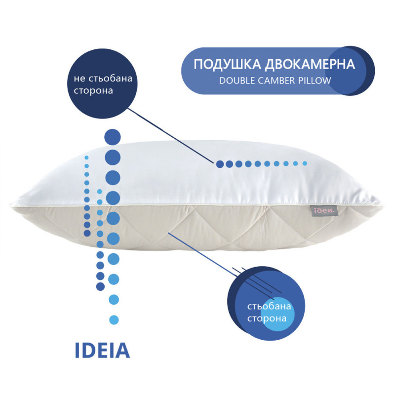 Подушка для сну 50х70 см Double Chamber двокамерна IDEIA двостороння штучний пух сіро біла