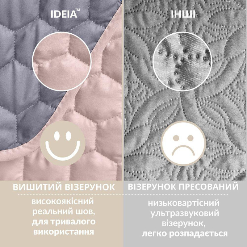 Покривало на ліжко Silhouette 220x240 IDEIA двостороннє міцне стьобання тканини антиалергенне сіре