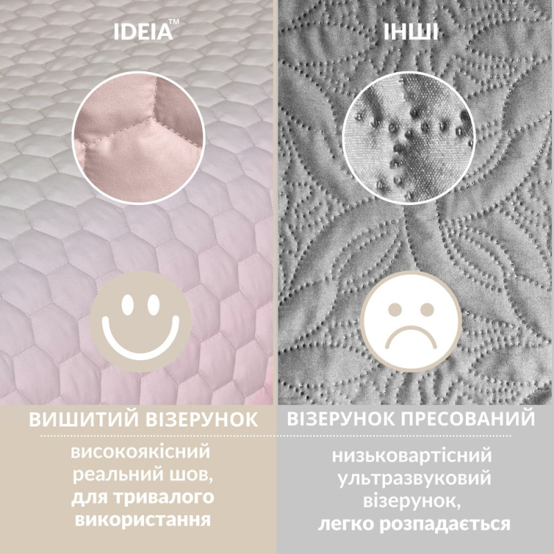 Покривало на ліжко Silhouette 240x260 IDEIA двостороннє міцне стібка тканини антиалергенне волоконо