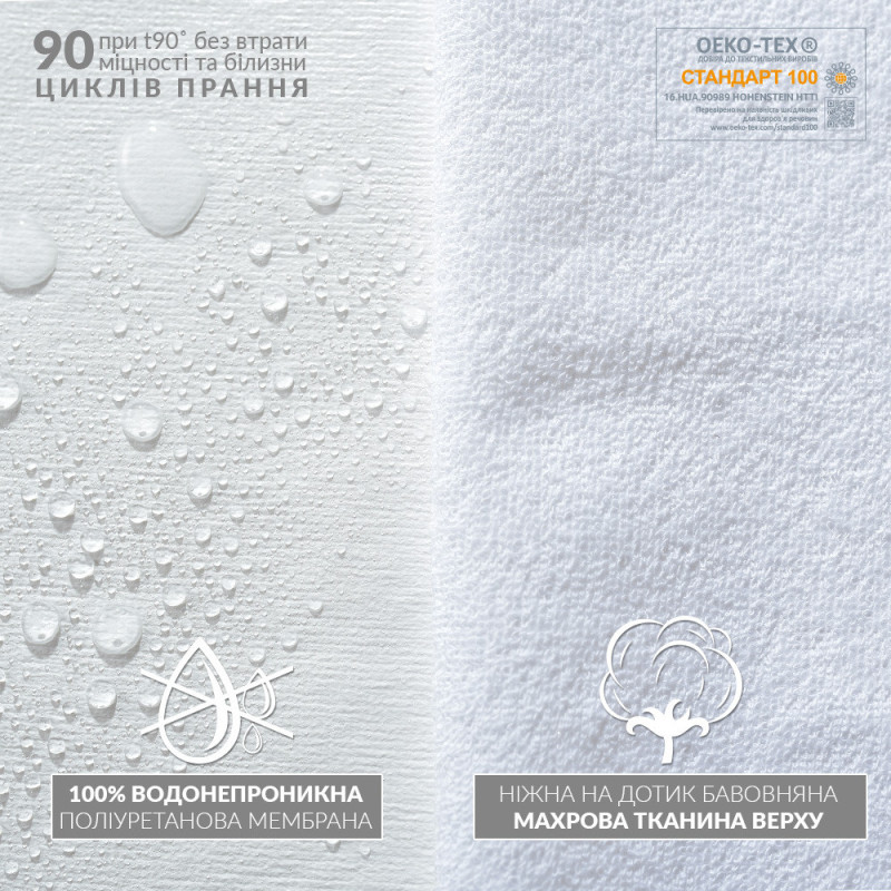 Наматрацник готельний Аква Стоп 140х200х23 см IDEIA натяжний з гумкою по периметру, захисний непромокальний