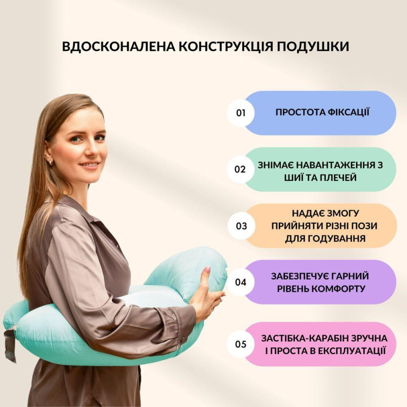 Подушка для годування диванчик 60х70х16 см SD бавовна антиалергенне волокно, для зручності мами, з блискавкою мята