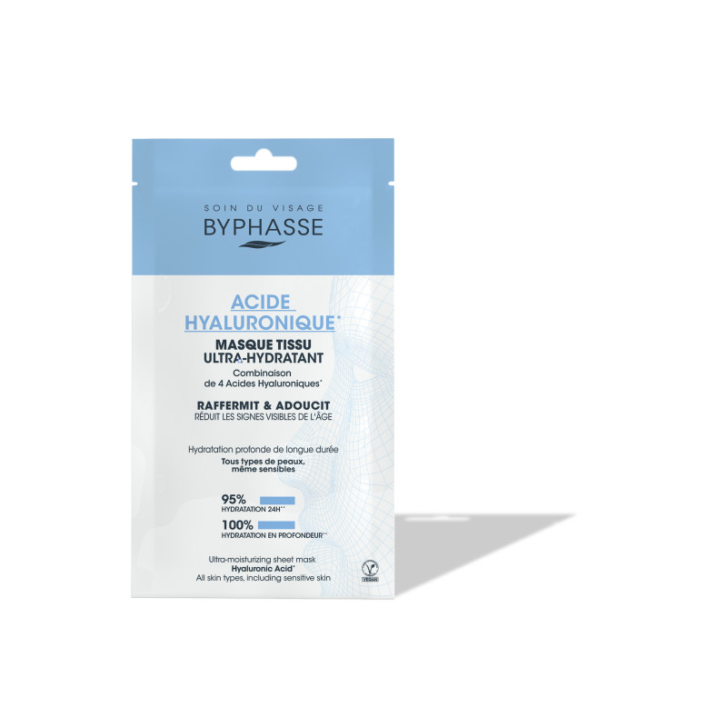 Byphasse Masque Tissu Ultra-Hydratant Hyaluronique Acide