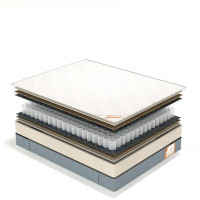 Матрац ортопедичний Homefort Spring Cocos Double 180х200 см Білий 8055772