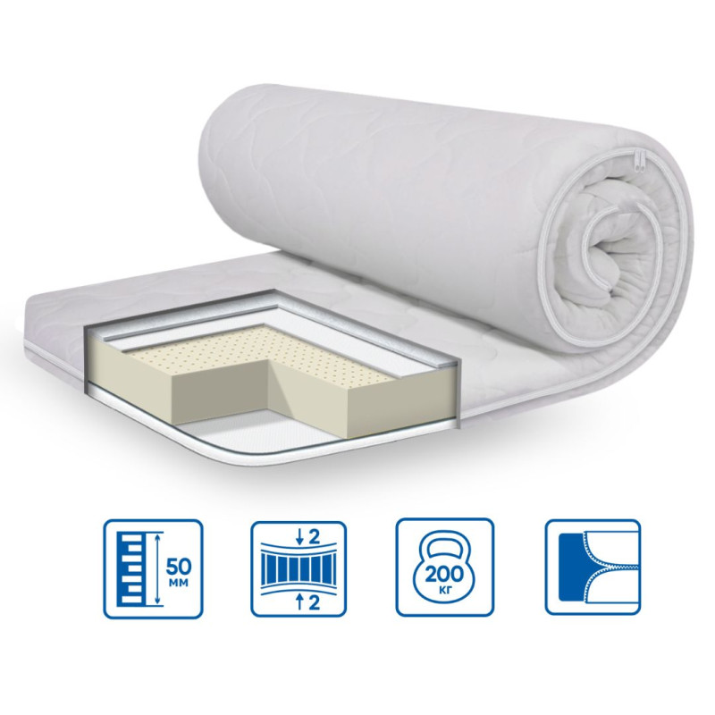 Топер Eurosleep LATEX X3 -