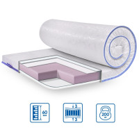 Топер Eurosleep SUPER STRONG ЖАКАРД -